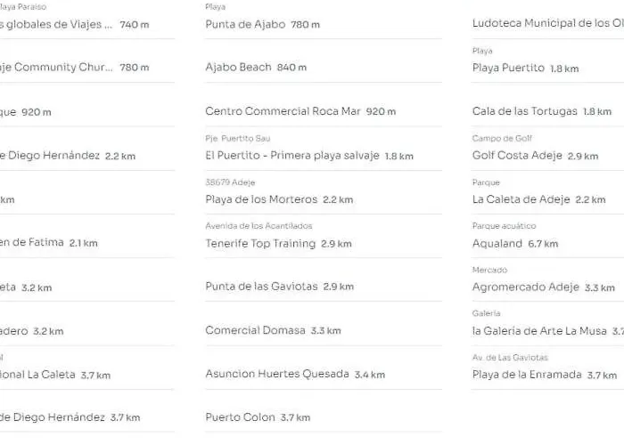 Playa Paraiso Marina Palace 1br Pool & Wifi Apartment